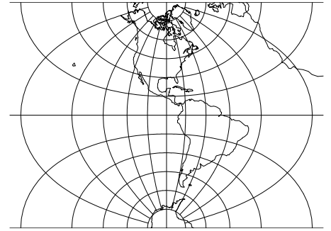 TMERCATOR