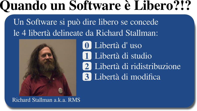 SOFTWARE LIBERO