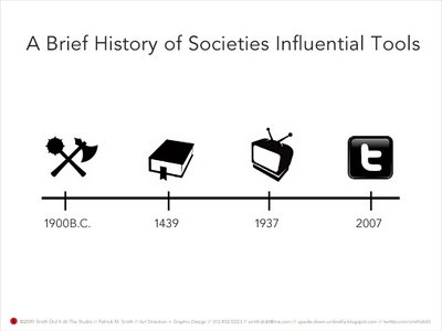 Social Media History