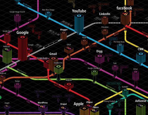 WEBTREND MAP 2009